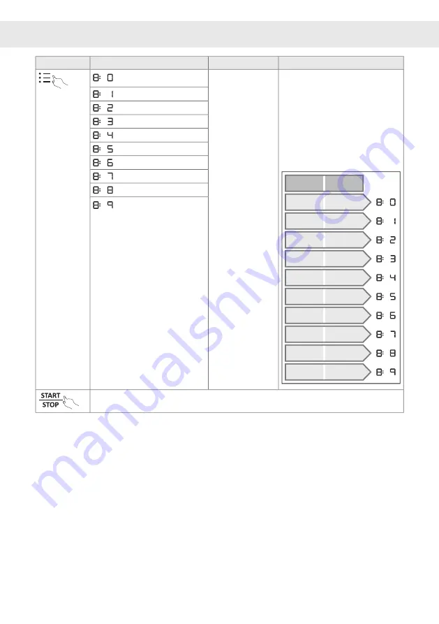 Gorenje Plus GDV652X Скачать руководство пользователя страница 95