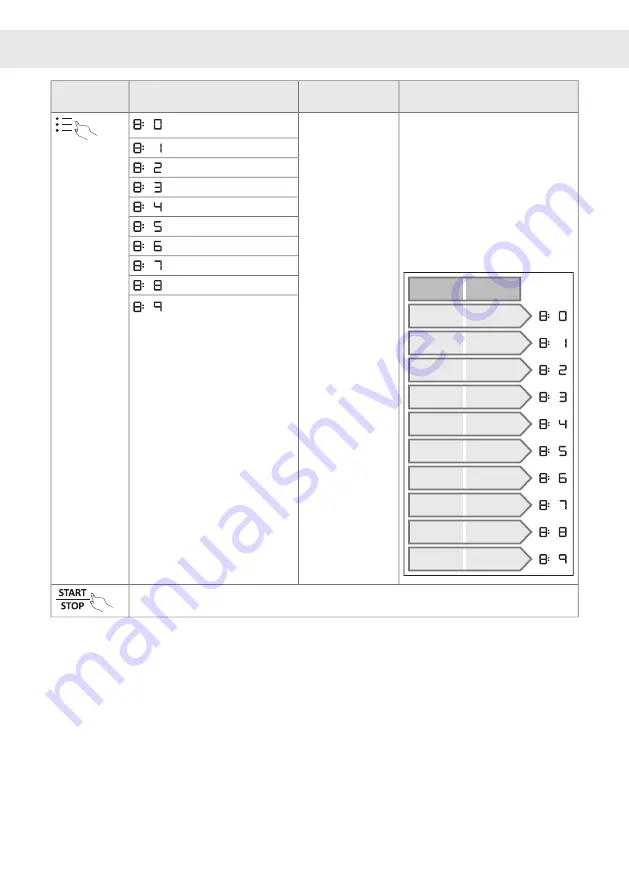 Gorenje Plus GDV652X Скачать руководство пользователя страница 132