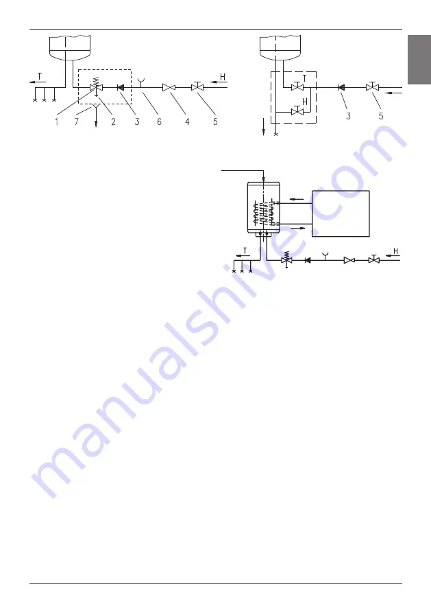 Gorenje Tiki GBK 100 LN/RN Instructions For Use Manual Download Page 5