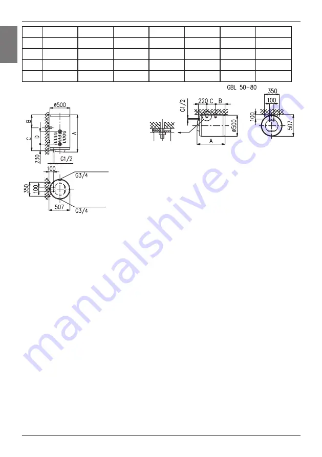 Gorenje Tiki GBK 100 LN/RN Instructions For Use Manual Download Page 36