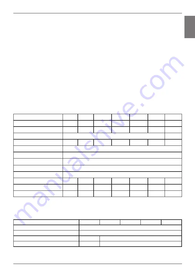 Gorenje Tiki GBK 100 LN/RN Instructions For Use Manual Download Page 43