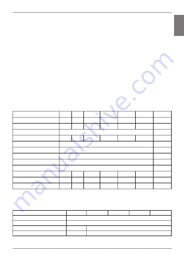 Gorenje Tiki GBK 100 LN/RN Instructions For Use Manual Download Page 55