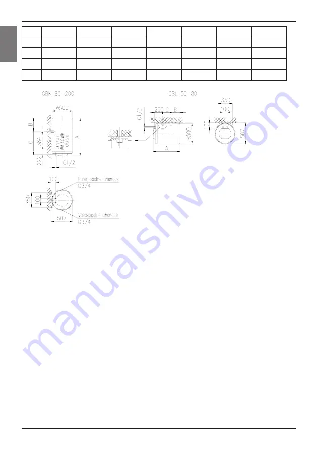 Gorenje Tiki GBK 100 LN/RN Instructions For Use Manual Download Page 64