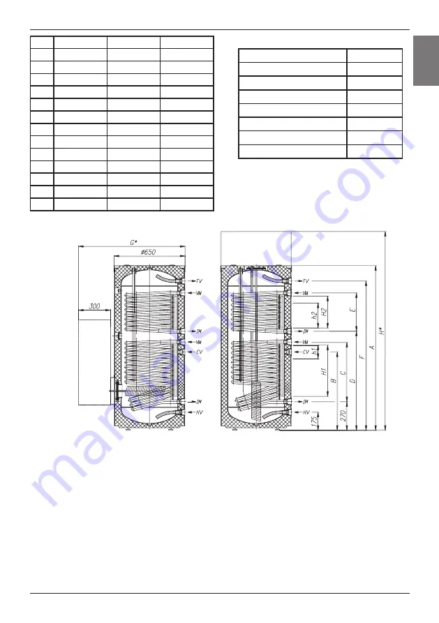 Gorenje Tiki TC 200-1/S Скачать руководство пользователя страница 21