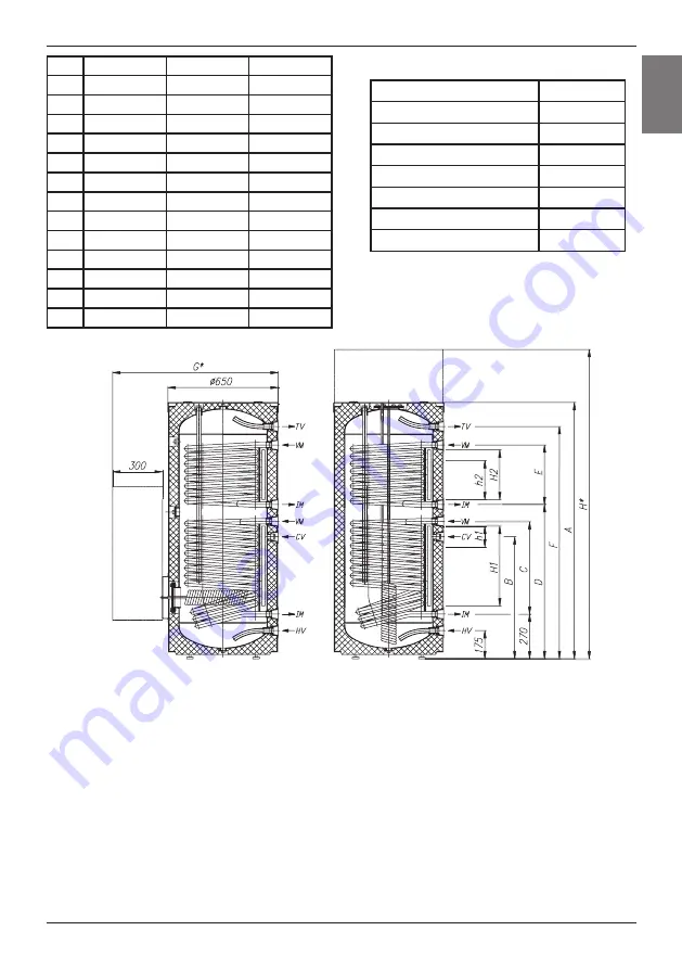 Gorenje Tiki TC 200-1/S Скачать руководство пользователя страница 101