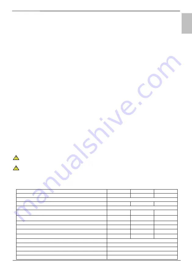 Gorenje Tiki TC 200 ZCR Instructions For Use Manual Download Page 3