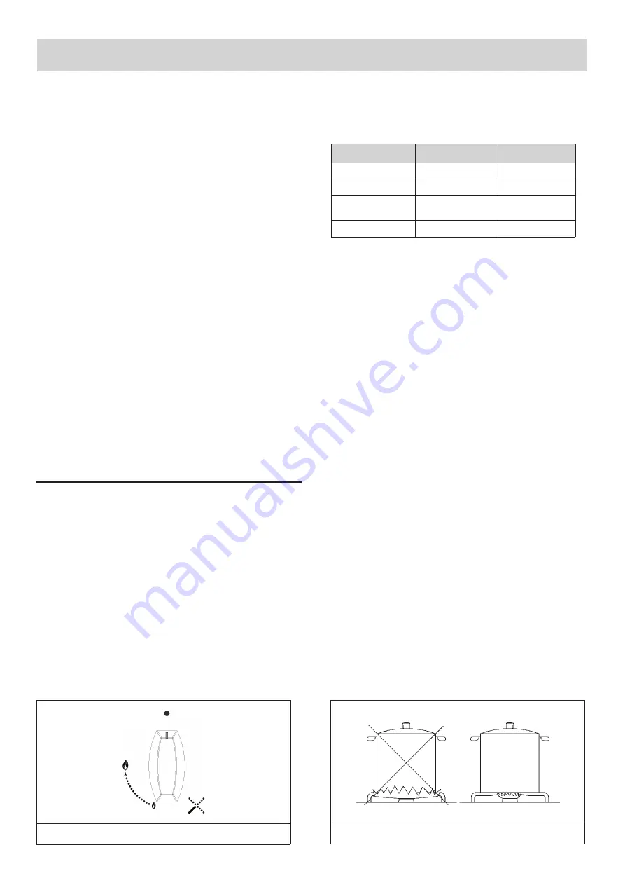 Gorenje 235491 Instruction Manual Download Page 3