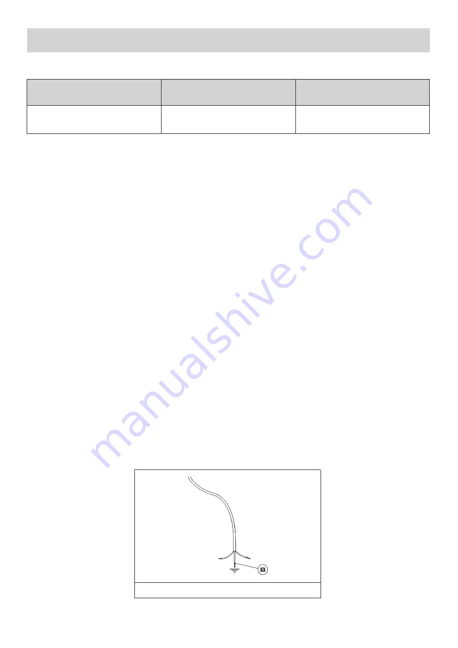 Gorenje 235491 Instruction Manual Download Page 29