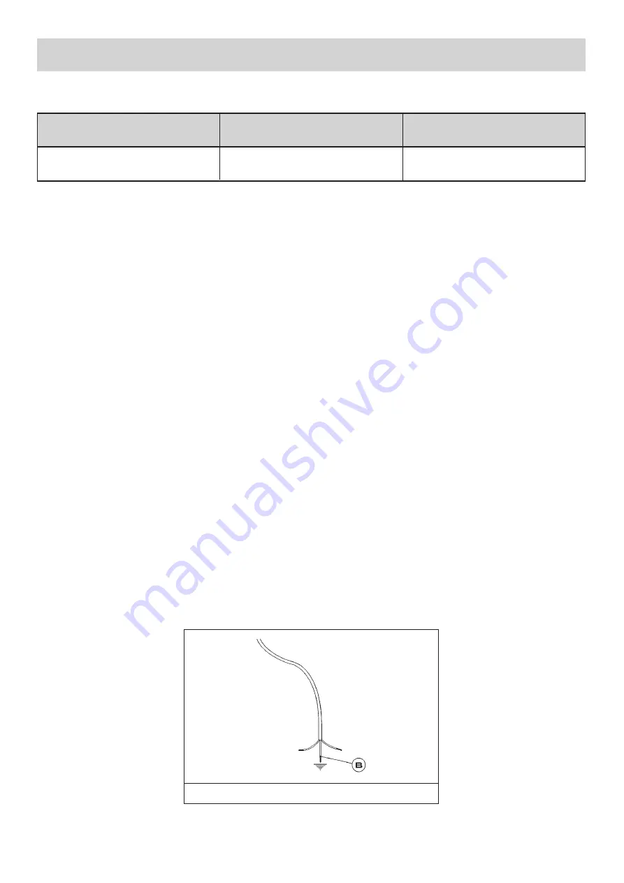 Gorenje 235491 Instruction Manual Download Page 45