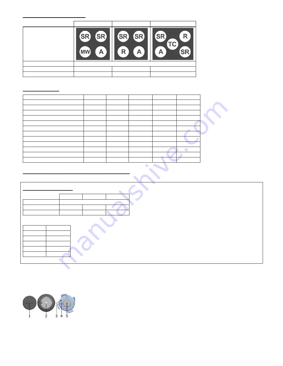 Gorenje 499602 Скачать руководство пользователя страница 9