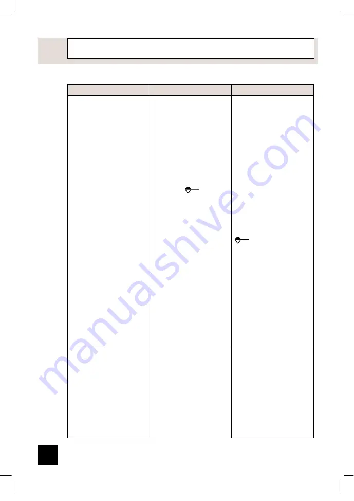 Gorenje 5713215761 Скачать руководство пользователя страница 31