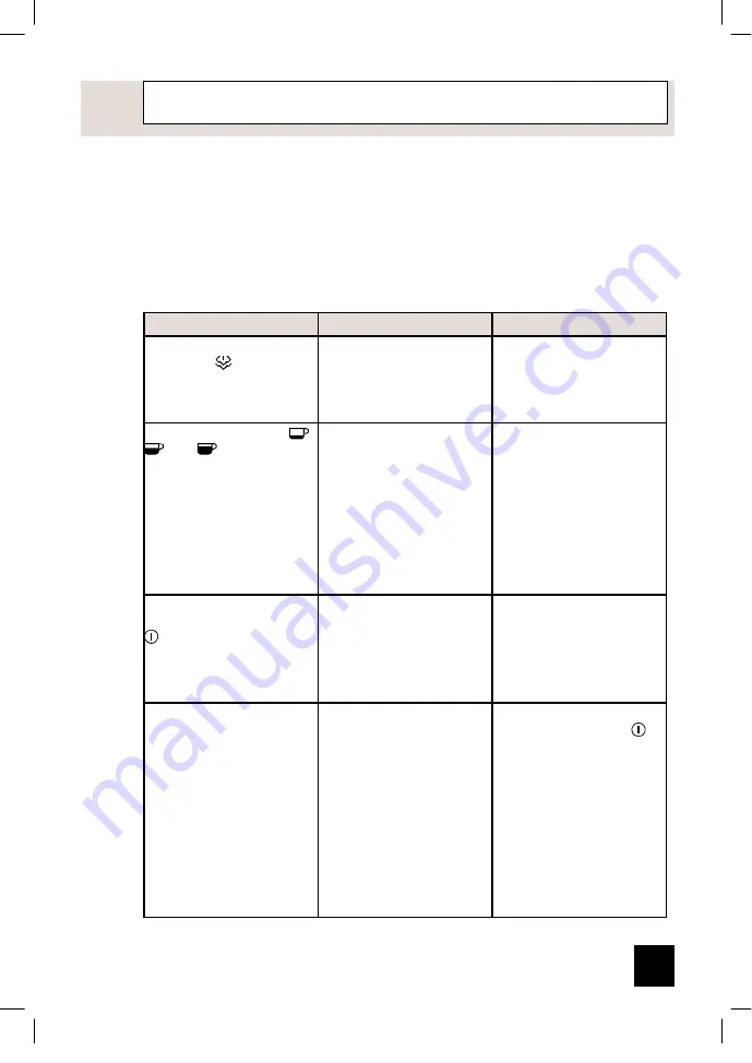 Gorenje 5713215761 User Manual Download Page 64