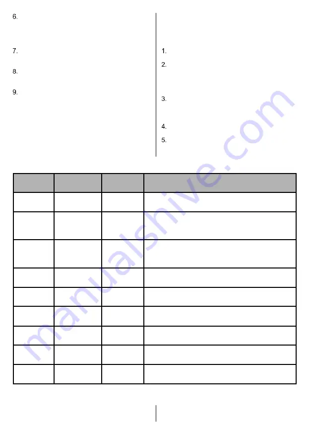 Gorenje B1000GE Instruction Manual Download Page 57