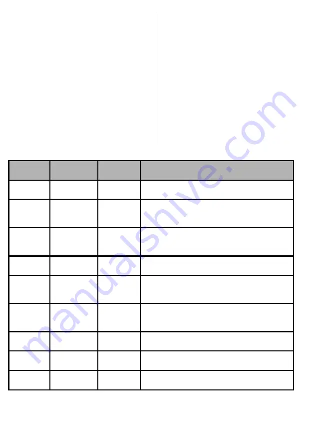 Gorenje B800E Instruction Manual Download Page 63