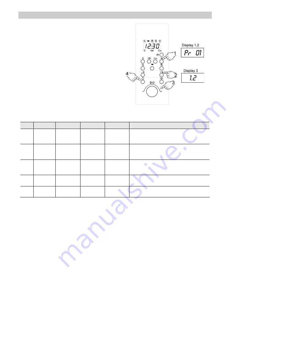 Gorenje BM 5120 AX Скачать руководство пользователя страница 43