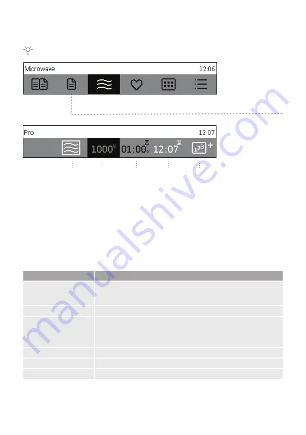 Gorenje BM589S11X Instructions Manual Download Page 18