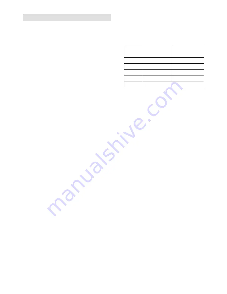 Gorenje BM6250ORAW Instruction Manual Download Page 173