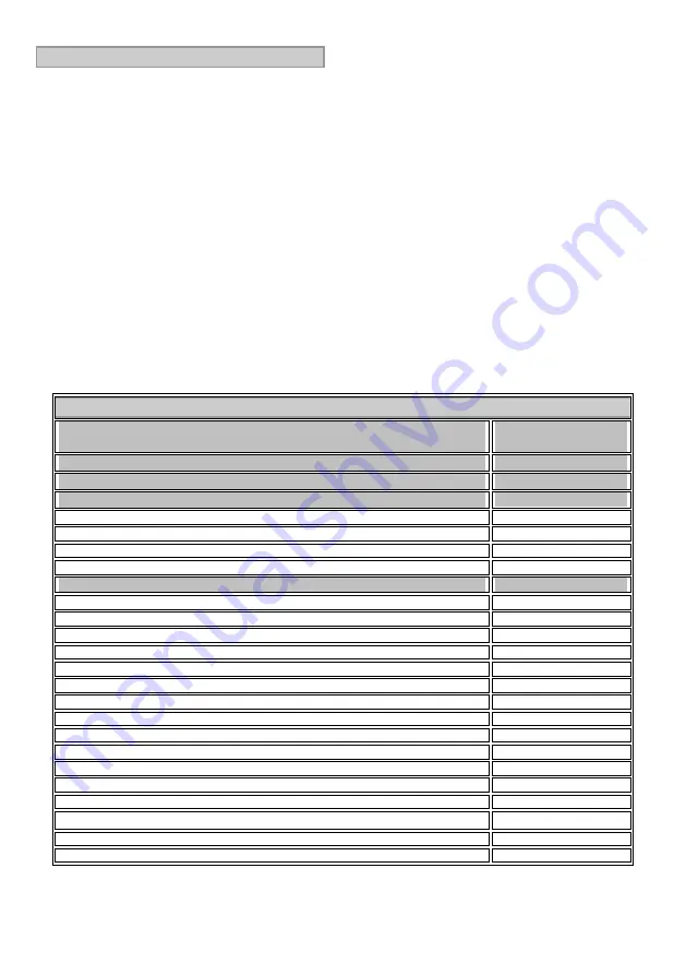 Gorenje Classico K57CLB1 Instructions For Use Manual Download Page 11