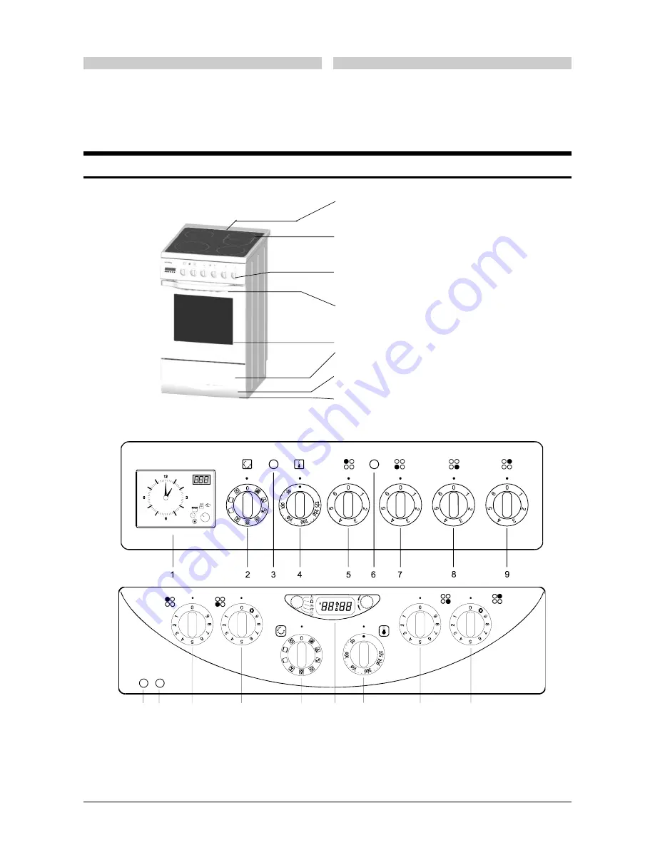 Gorenje E51T1-E2 Manual Download Page 2