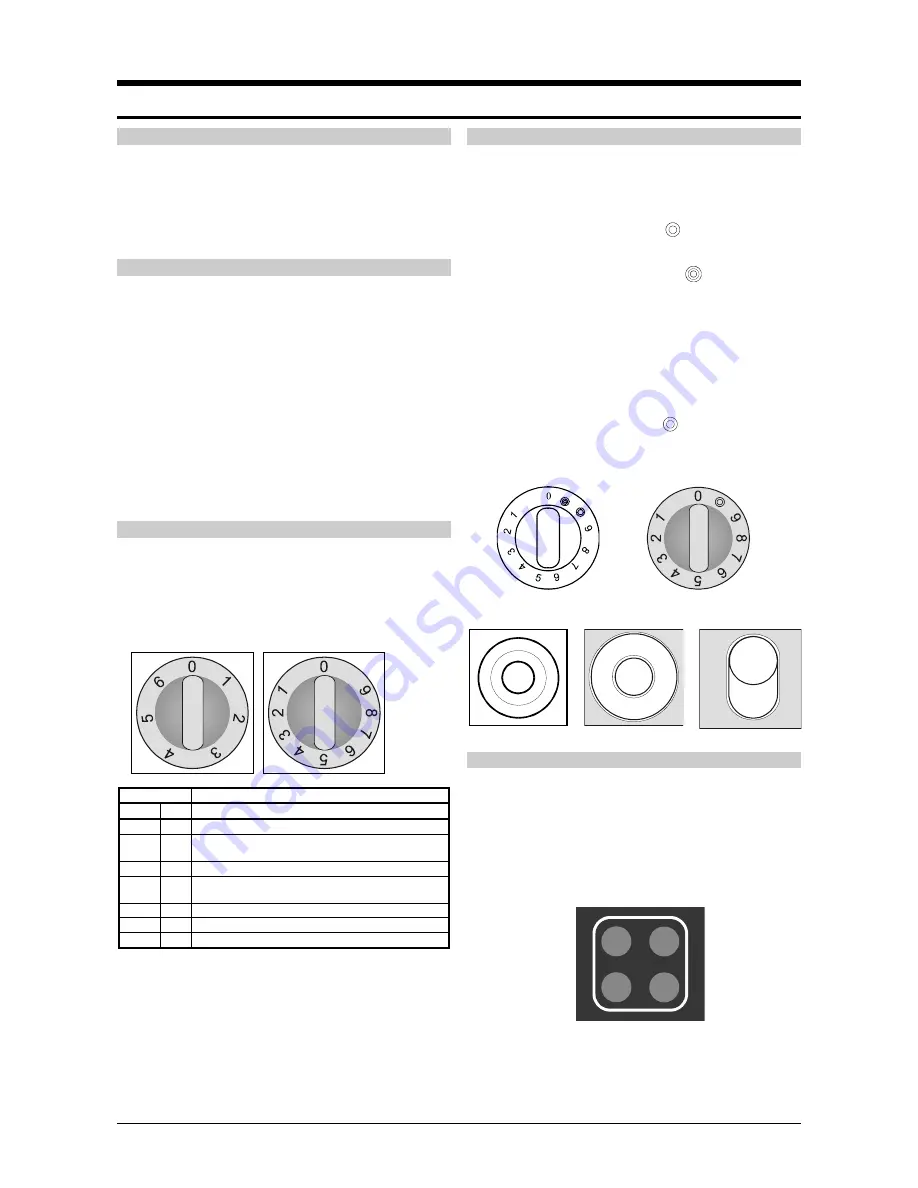 Gorenje E51T1-E2 Скачать руководство пользователя страница 4