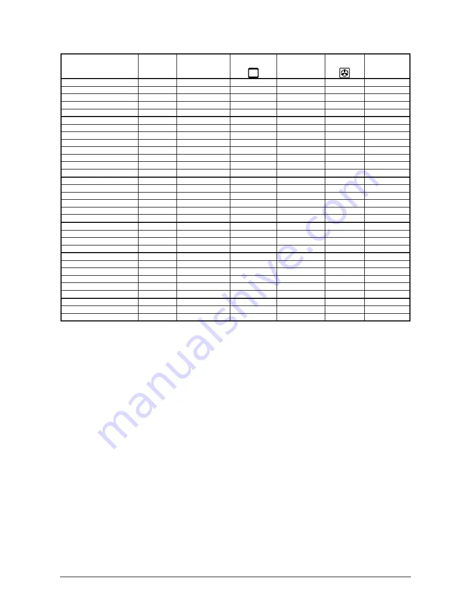 Gorenje E51T1-E2 Manual Download Page 9