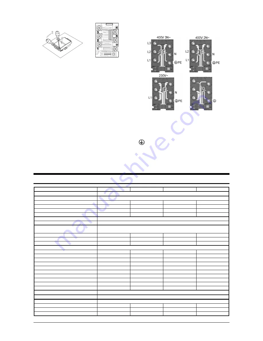 Gorenje E51T1-E2 Manual Download Page 16