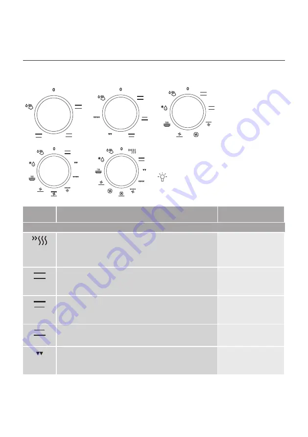 Gorenje E613E17WKE Скачать руководство пользователя страница 18