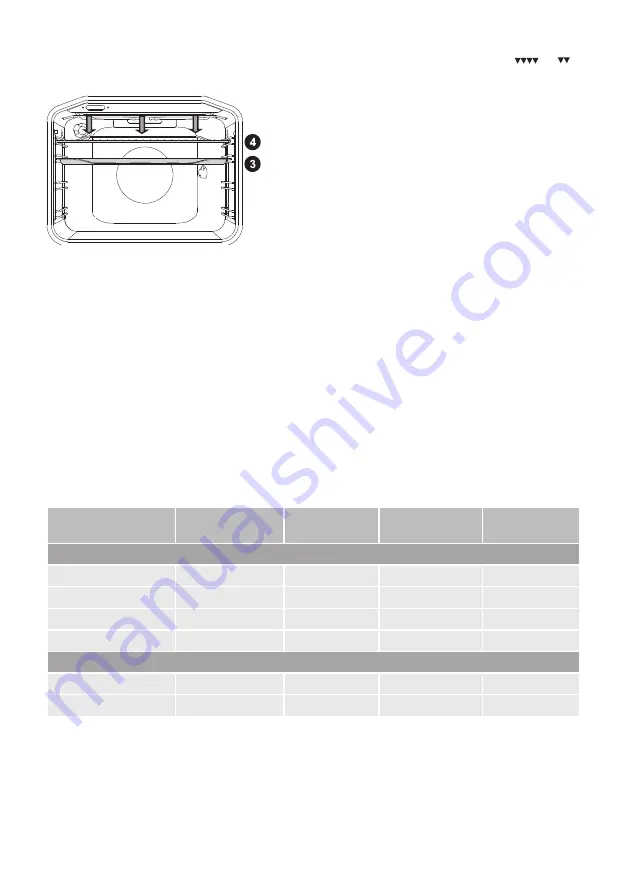 Gorenje E613E17WKE Скачать руководство пользователя страница 26