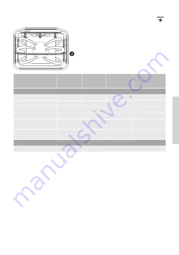 Gorenje E613E17WKE Скачать руководство пользователя страница 29