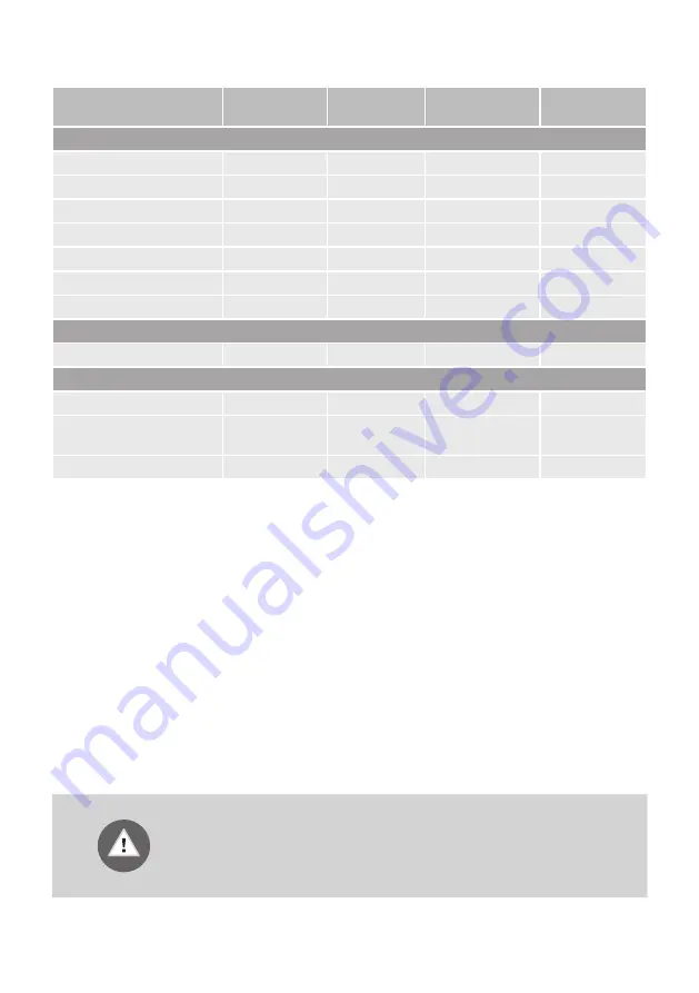 Gorenje EI647A21W2 Detailed Instructions Download Page 38