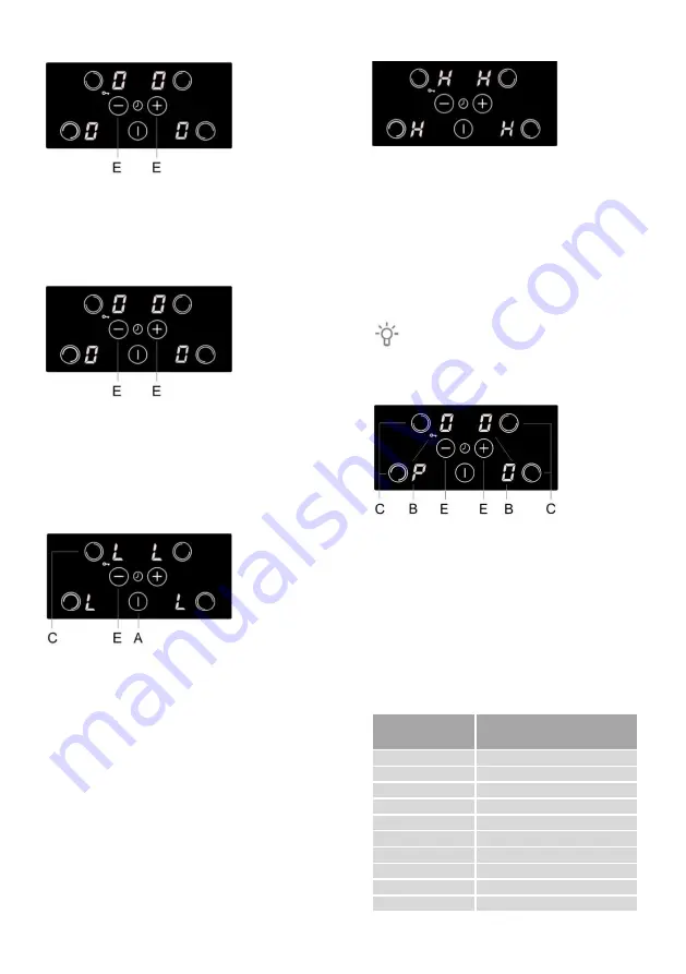 Gorenje EITP6574XPD Detailed Instructions Download Page 13