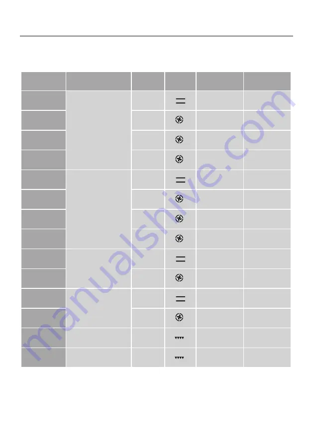 Gorenje EITP6574XPD Detailed Instructions Download Page 30