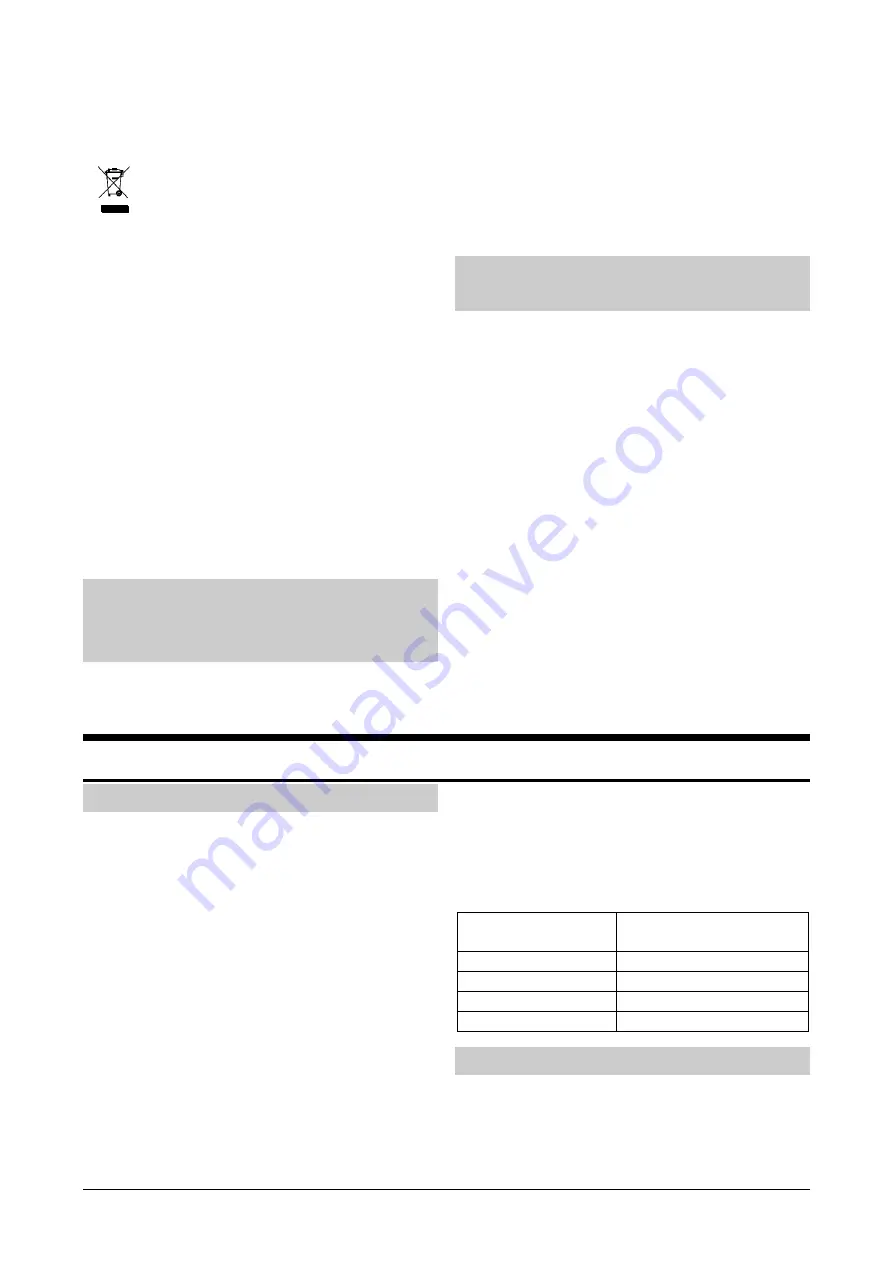 Gorenje F4151CW Instructions For Use Manual Download Page 30