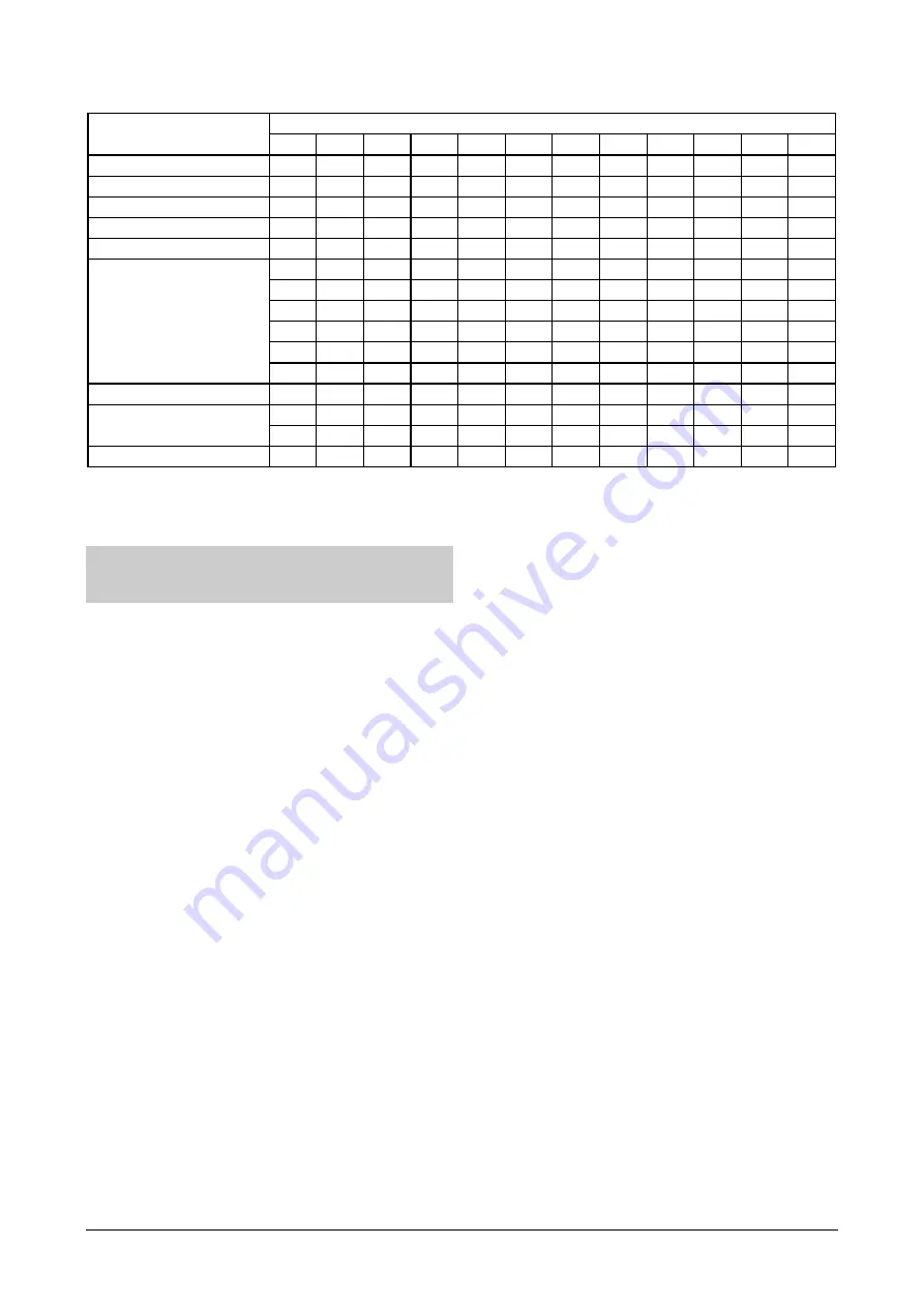 Gorenje F4151CW Instructions For Use Manual Download Page 35