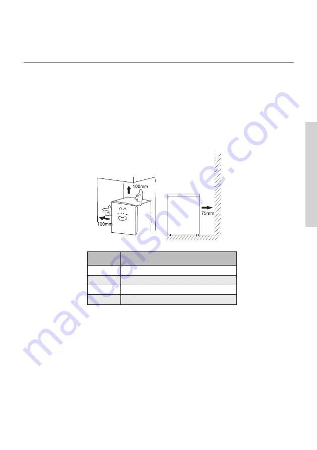 Gorenje FH15FPW Скачать руководство пользователя страница 11