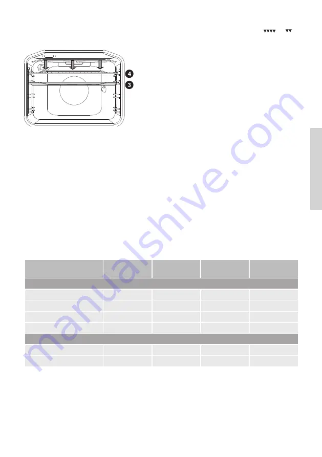 Gorenje FK6A Series Скачать руководство пользователя страница 27