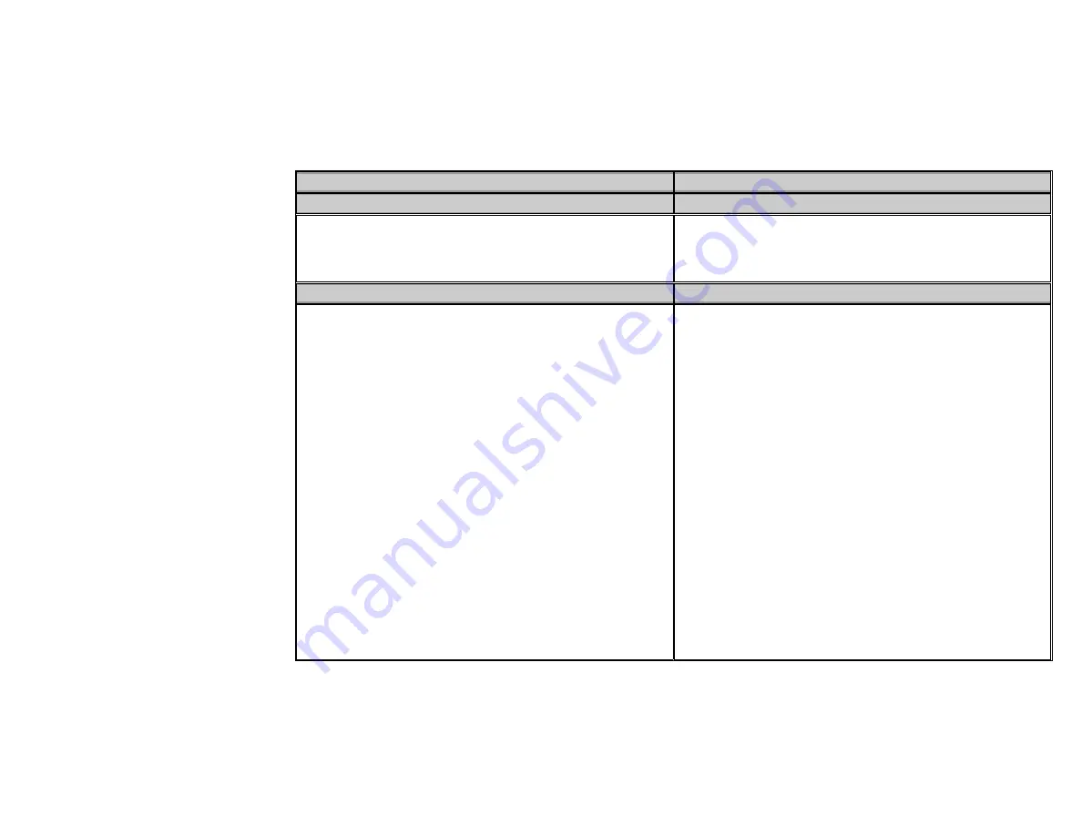 Gorenje G 51106 A Operating And Maintenance Instructions Manual Download Page 2