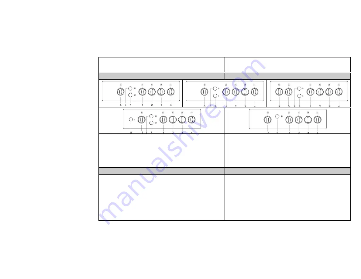 Gorenje G 51106 A Operating And Maintenance Instructions Manual Download Page 4