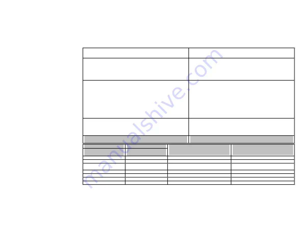 Gorenje G 51106 A Operating And Maintenance Instructions Manual Download Page 9