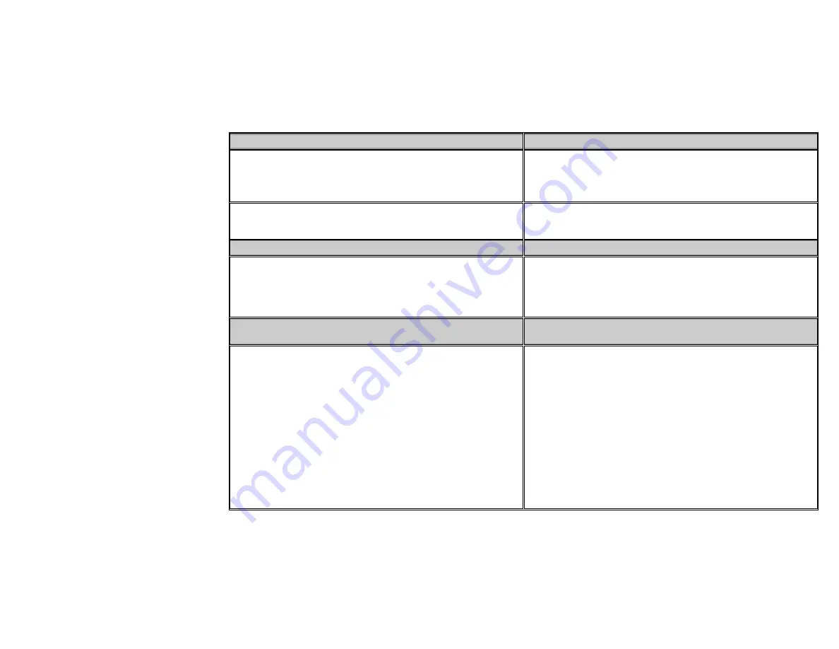 Gorenje G 51106 A Скачать руководство пользователя страница 14