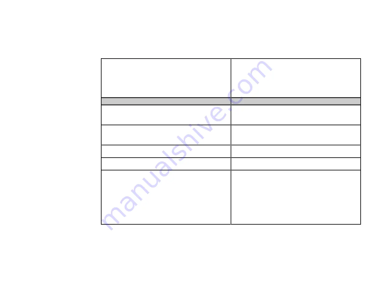 Gorenje G 51106 A Operating And Maintenance Instructions Manual Download Page 16