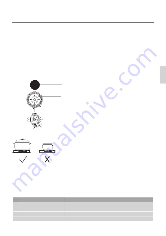 Gorenje G611E17WKA Скачать руководство пользователя страница 15