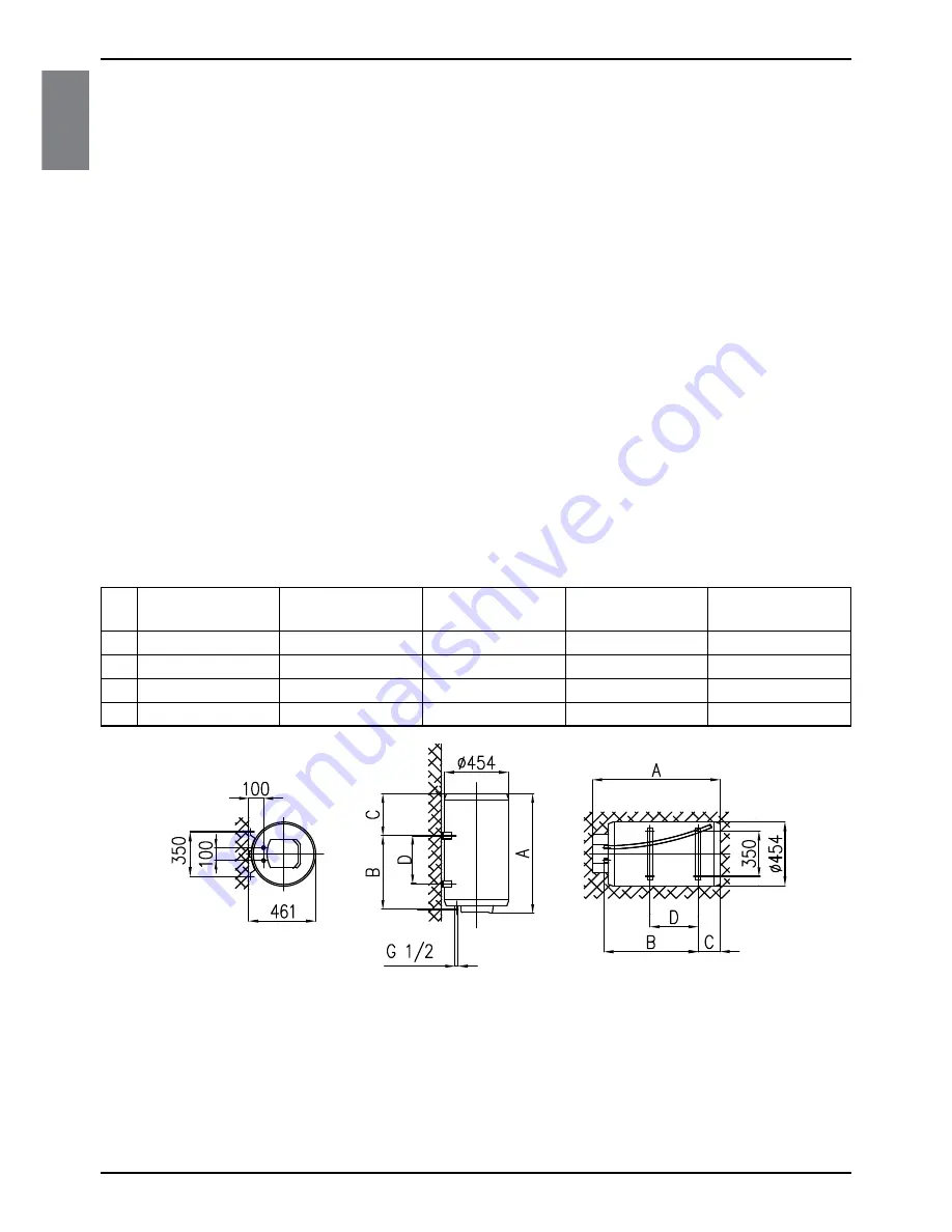 Gorenje GBFU 50-150EDD/V9 Manual Download Page 2