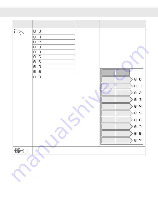 Gorenje GDV642XL A Скачать руководство пользователя страница 90