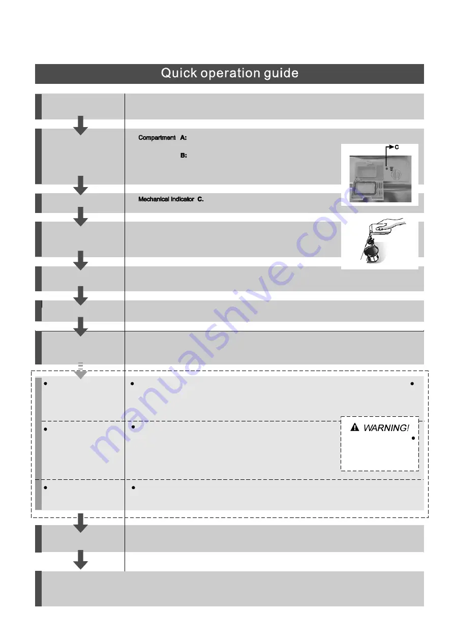 Gorenje GI53315X Скачать руководство пользователя страница 2