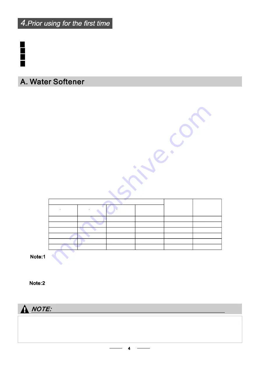 Gorenje GI53315X Instruction Manual Download Page 7