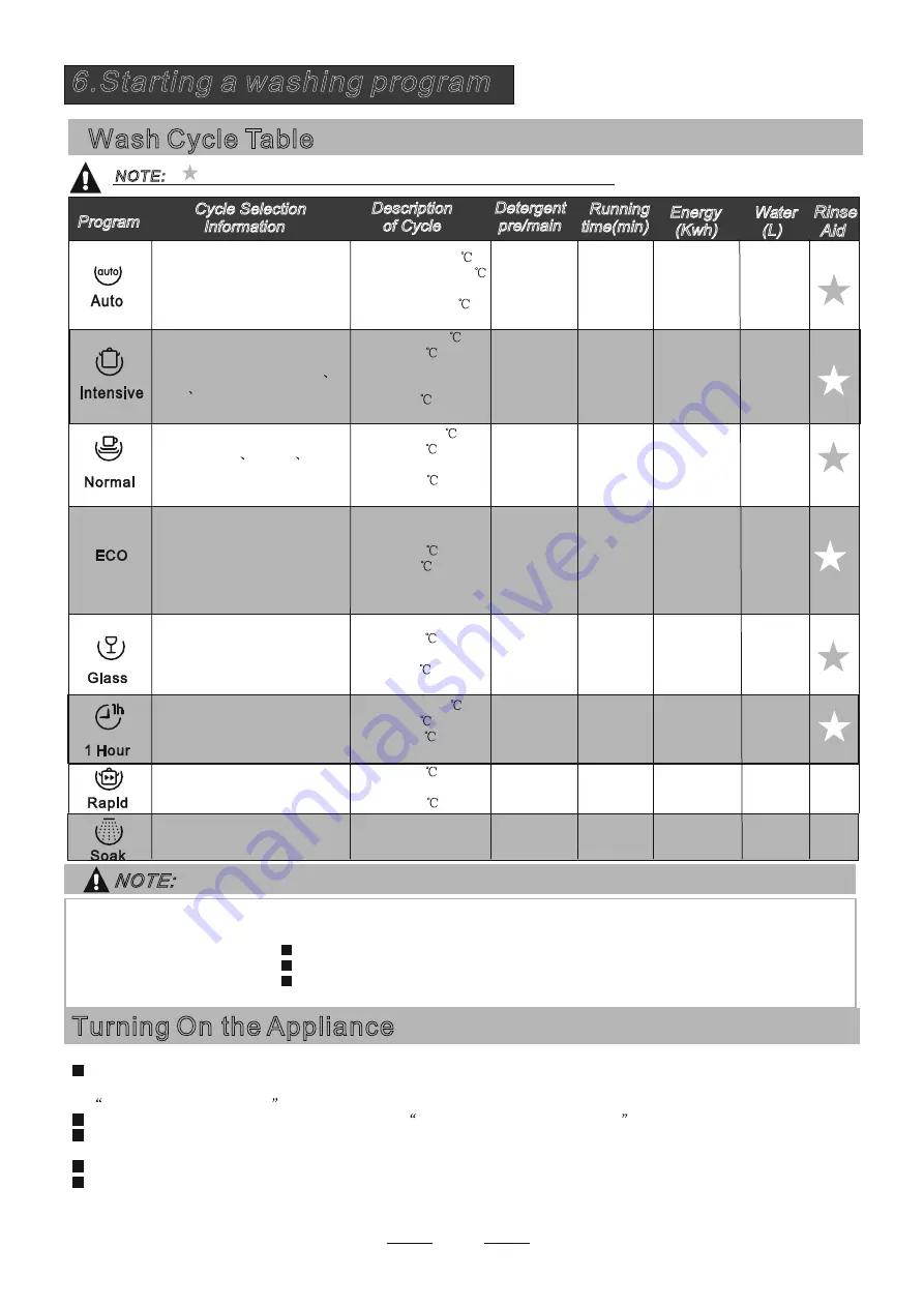 Gorenje GI53315X Instruction Manual Download Page 14