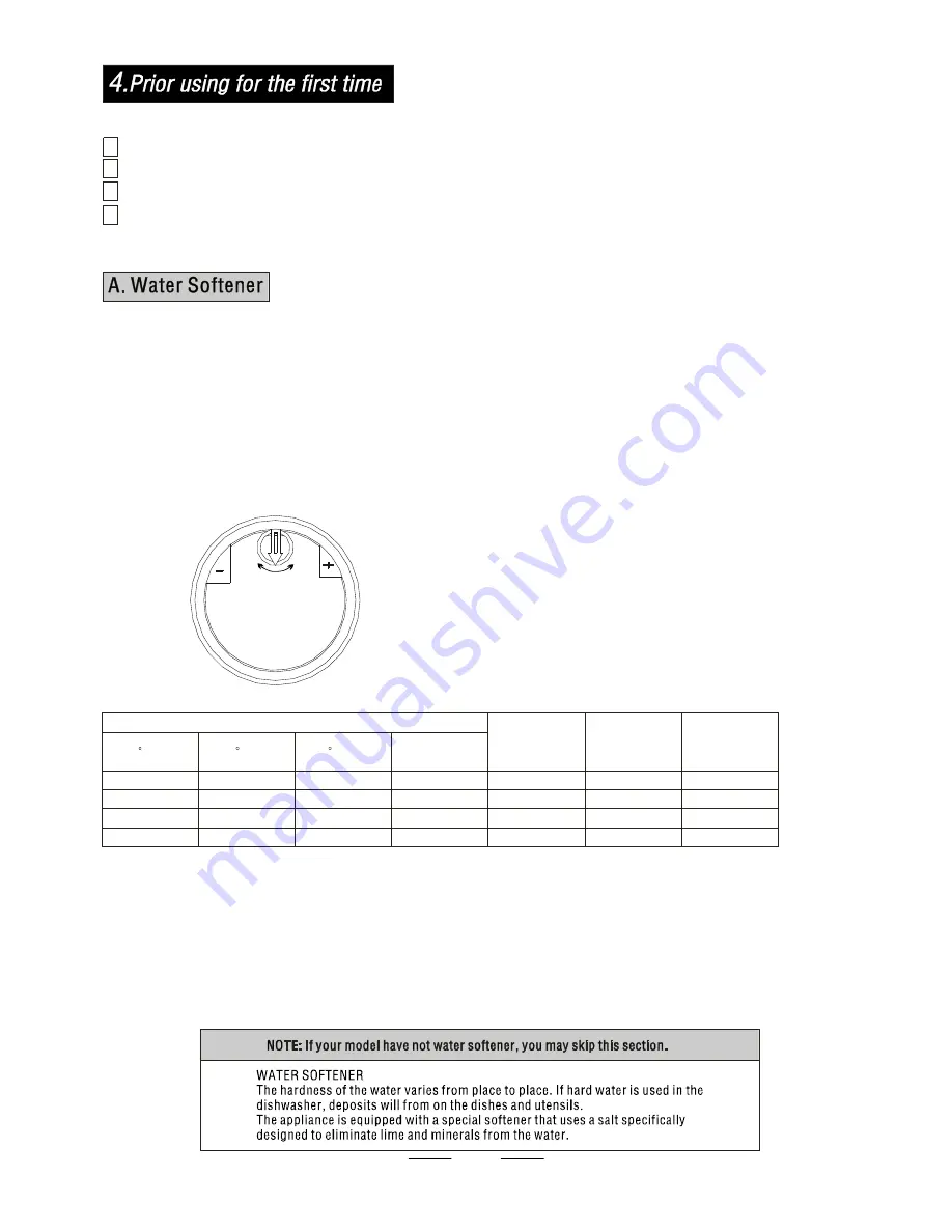 Gorenje GS62110BW Скачать руководство пользователя страница 6