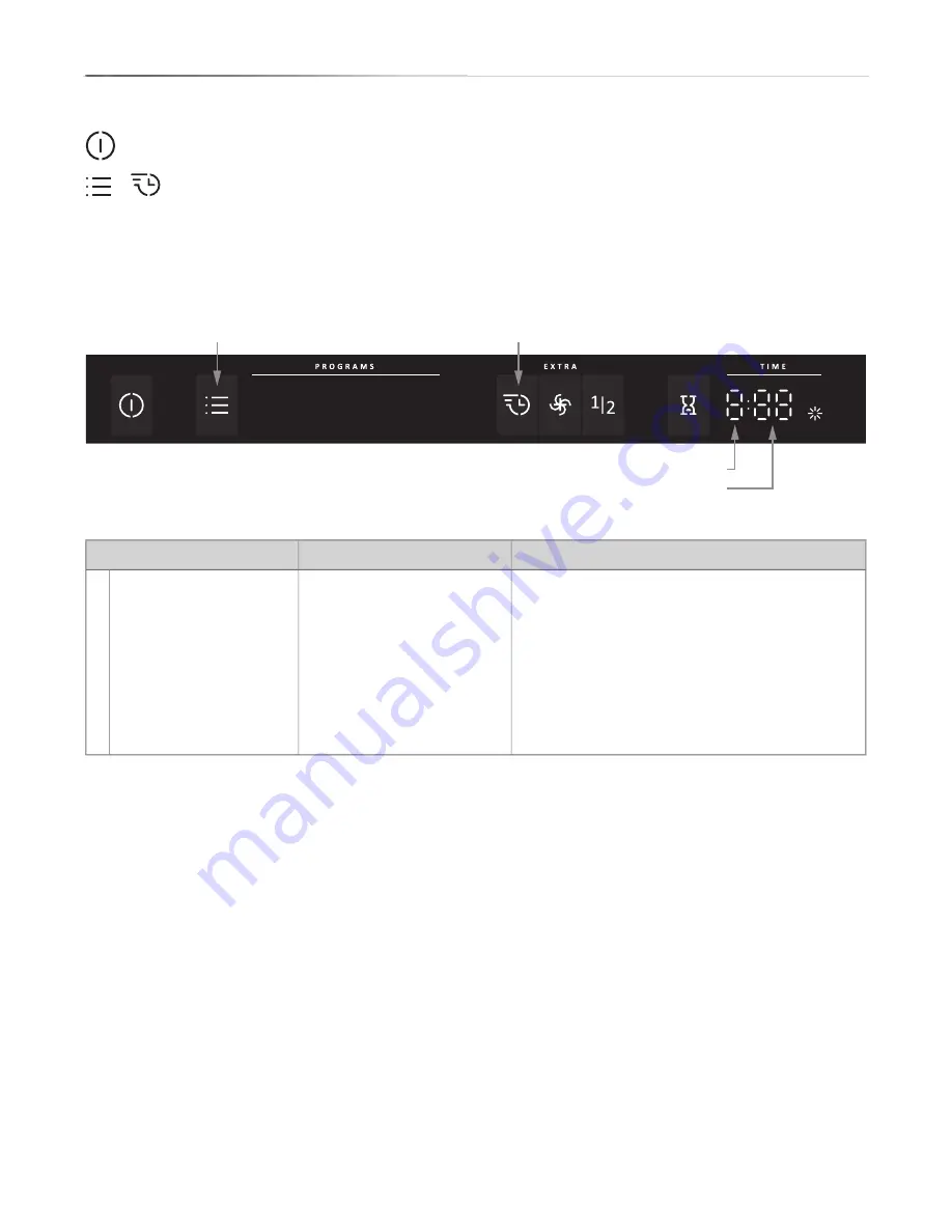 Gorenje GS63160AU Operating Instructions Manual Download Page 8