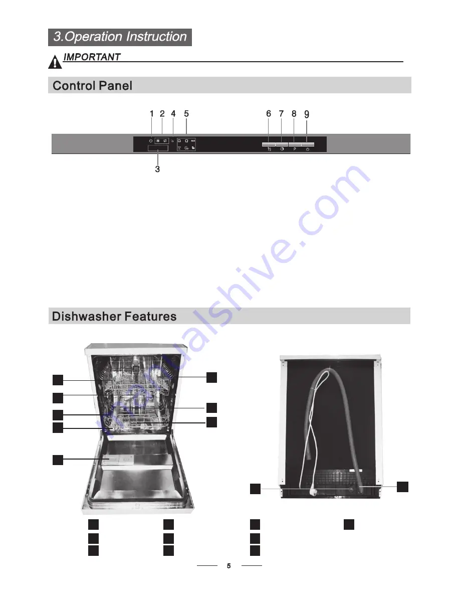 Gorenje GV61214UK Скачать руководство пользователя страница 7